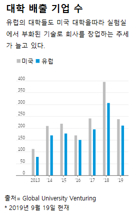 이코노믹리뷰