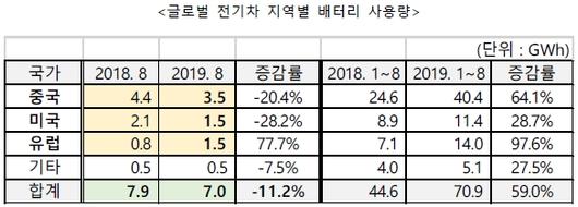 이코노믹리뷰