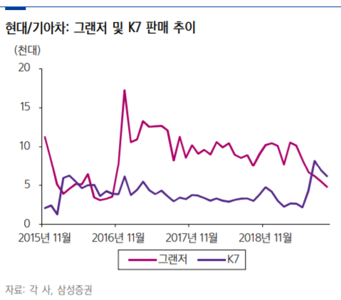 이코노믹리뷰