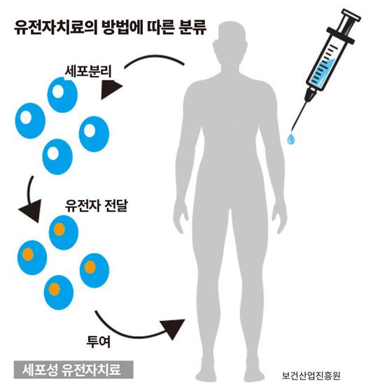 이코노믹리뷰