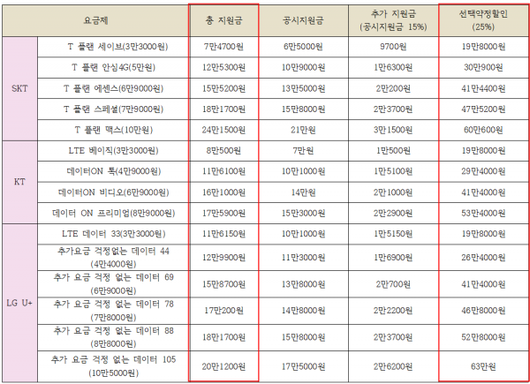 이코노믹리뷰