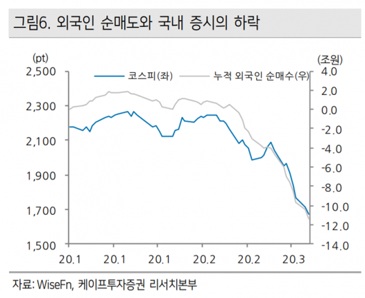 이코노믹리뷰