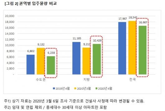 이코노믹리뷰