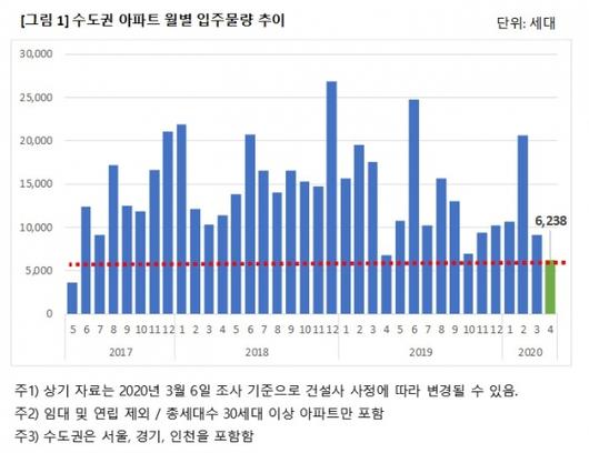 이코노믹리뷰