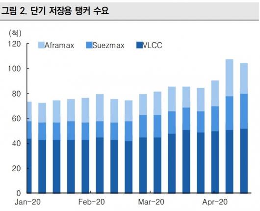 이코노믹리뷰