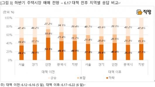 이코노믹리뷰