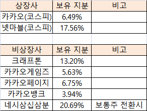 이코노믹리뷰