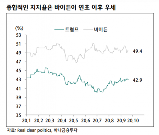 이코노믹리뷰