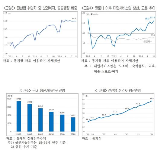 이코노믹리뷰