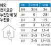 아시아투데이