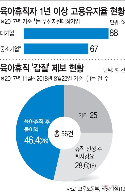 아시아투데이