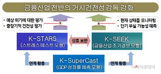 아시아투데이