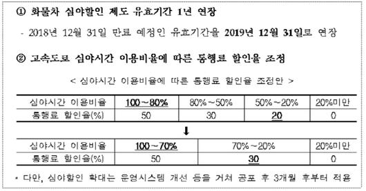 아시아투데이