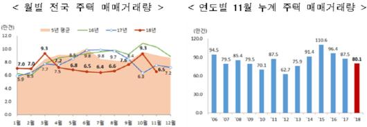 아시아투데이