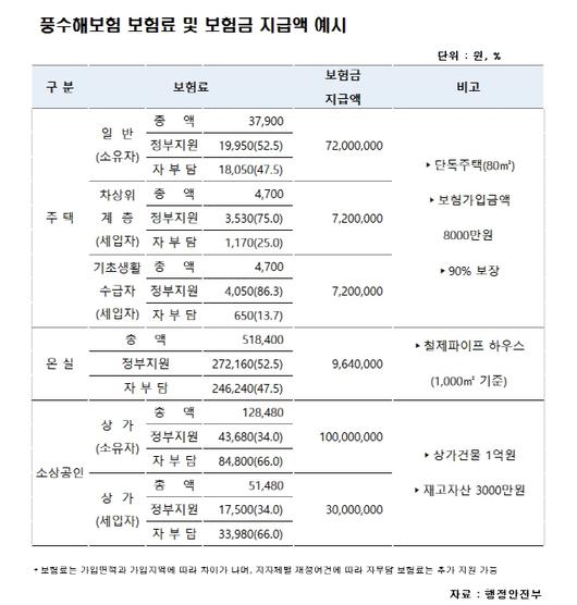 아시아투데이