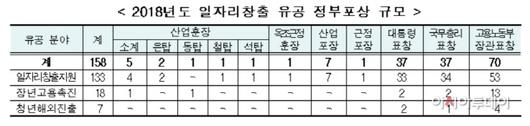 아시아투데이