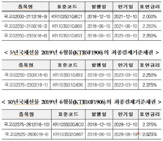 아시아투데이