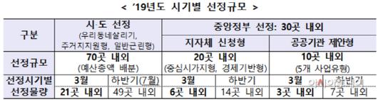 아시아투데이