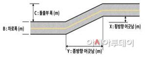 아시아투데이