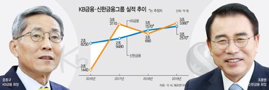 아시아투데이