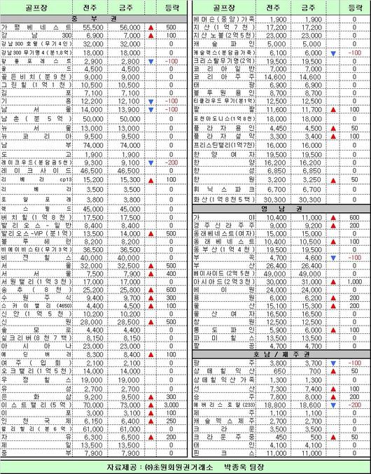 아시아투데이