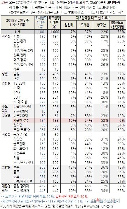 아시아투데이