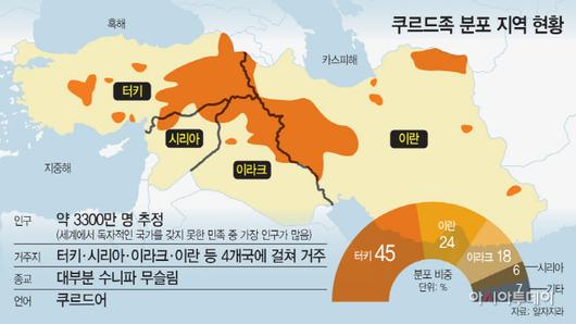 아시아투데이