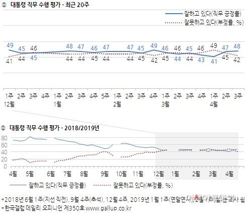 아시아투데이