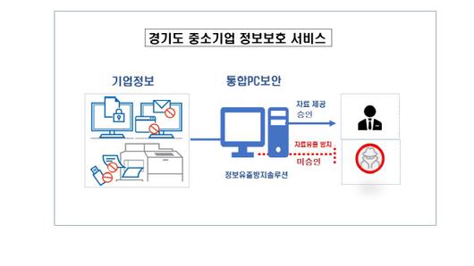 아시아투데이