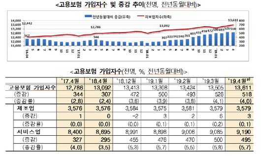 아시아투데이