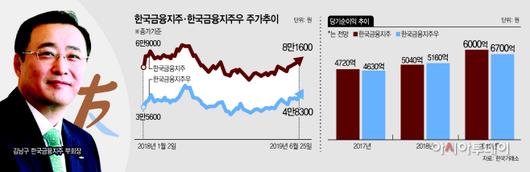 아시아투데이