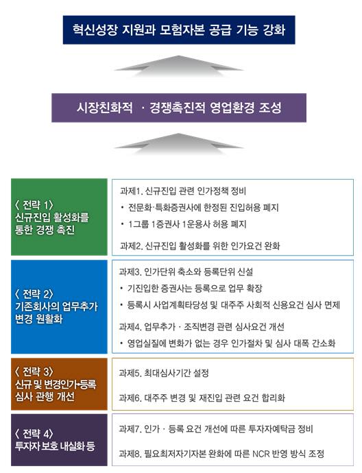 아시아투데이