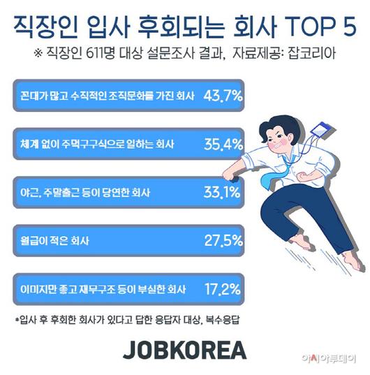 아시아투데이