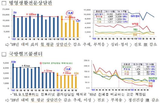 아시아투데이