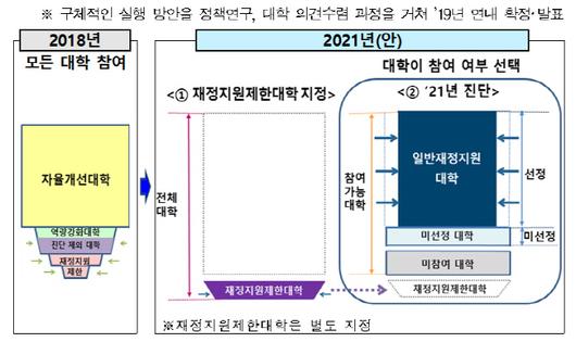 아시아투데이