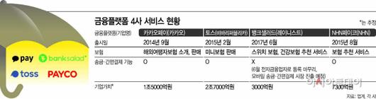 아시아투데이