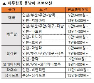 아시아투데이