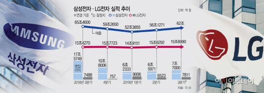 아시아투데이