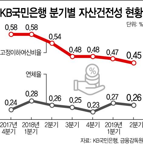 아시아투데이