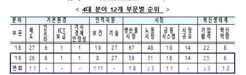 아시아투데이