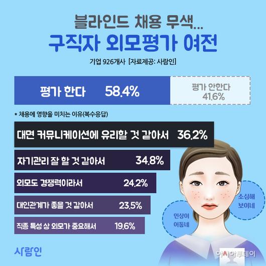 아시아투데이