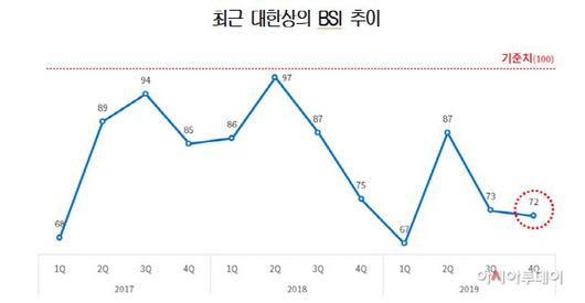 아시아투데이