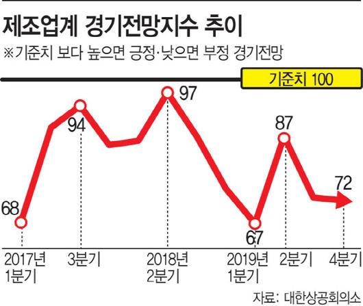 아시아투데이