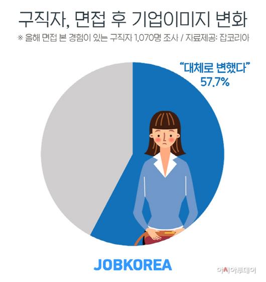 아시아투데이