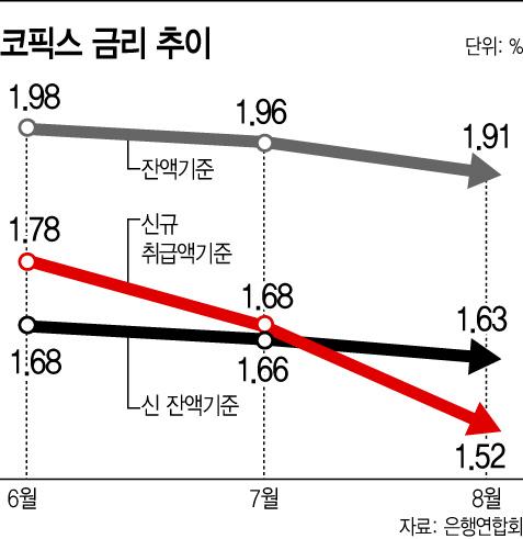 아시아투데이