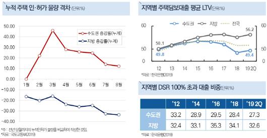 아시아투데이