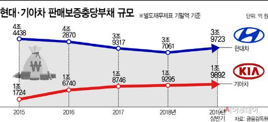 아시아투데이