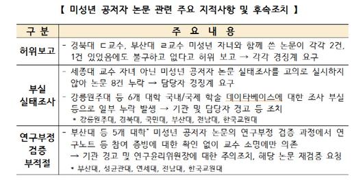 아시아투데이