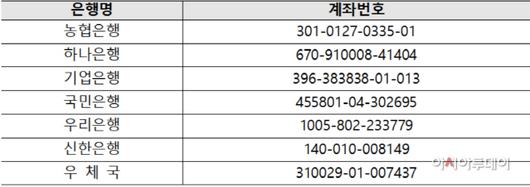 아시아투데이