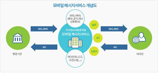 아시아투데이